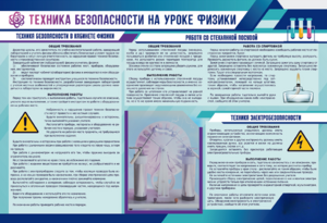 Стенд-уголок "Техника безопасности на уроках физики" - fgospostavki.ru - Артёмовский
