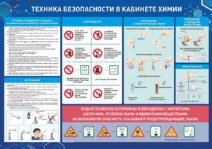 Стенд-уголок "Техника безопасности на уроках химии" - fgospostavki.ru - Артёмовский