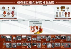 Стенд-уголок "Никто не забыт, ничто не забыто" - fgospostavki.ru - Артёмовский