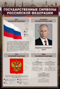 Стенд "Государственные символы Российской Федерации" - fgospostavki.ru - Артёмовский
