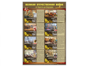 Стенды "Великая Отечественная война от Бреста до Берлина" - fgospostavki.ru - Артёмовский