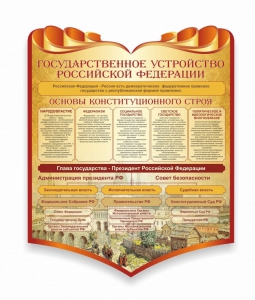 Стенд "Государственное устройство Российской Федерации" Вариант 3 - fgospostavki.ru - Артёмовский