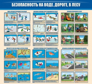 Стенд "Безопасность на воде, дороге, в лесу" - fgospostavki.ru - Артёмовский