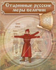 Стенд "Старинные русские меры величин" - fgospostavki.ru - Артёмовский
