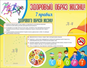 Стенд "Здоровый образ жизни" - fgospostavki.ru - Артёмовский