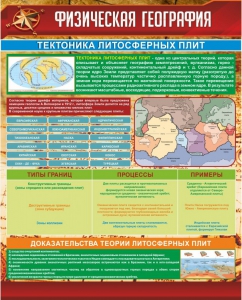 Стенд "Физическая география. Тектоника литосферных плит" - fgospostavki.ru - Артёмовский