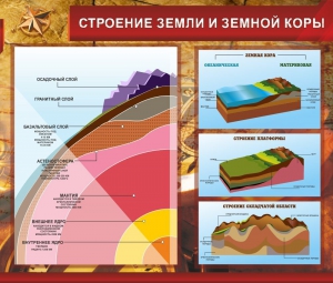 Стенд "Строение Земли и земной коры" Вариант 2 - fgospostavki.ru - Артёмовский