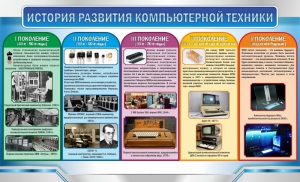Стенд "История развития компьютерной техники" Вариант 2 - fgospostavki.ru - Артёмовский
