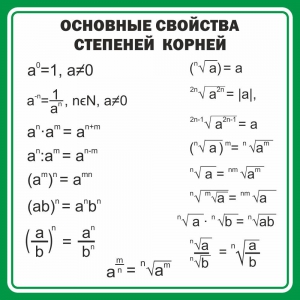 Стенд "Основные свойства степеней корней" - fgospostavki.ru - Артёмовский
