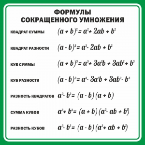 Стенд "Формулы сокращенного умножения" Вариант 2 - fgospostavki.ru - Артёмовский