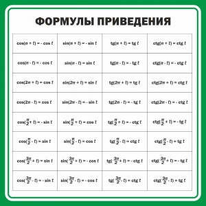 Стенд "Формулы приведения" - fgospostavki.ru - Артёмовский