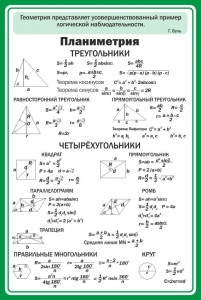 Стенд "Планиметрия" - fgospostavki.ru - Артёмовский