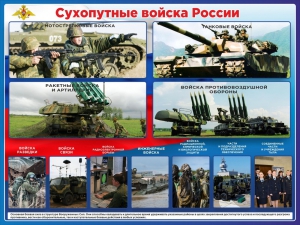 Стенд "Сухопутные войска России" - fgospostavki.ru - Артёмовский
