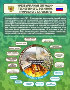 Стенд "Чрезвычайные ситуации техногенного, военного, природного характера" Вариант 2 - fgospostavki.ru - Артёмовский