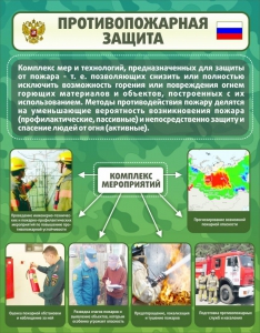 Стенд "Противопожарная защита" - fgospostavki.ru - Артёмовский