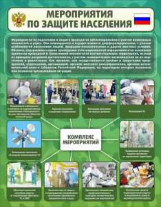 Стенд "Мероприятия по защите населения" - fgospostavki.ru - Артёмовский