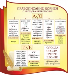 Стенд "Правописание корней с чередованием гласных" - fgospostavki.ru - Артёмовский