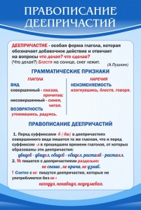 Стенд "Правописание деепричастий" - fgospostavki.ru - Артёмовский