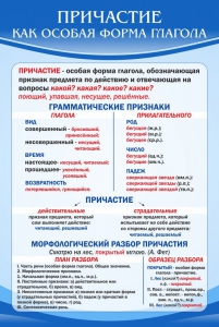 Стенд "Причастие как особая форма глагола" - fgospostavki.ru - Артёмовский