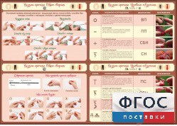Стенд "Вязание крючком" - fgospostavki.ru - Артёмовский