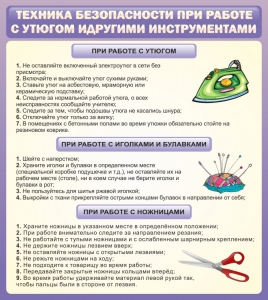 Стенд "Техника безопасности при работе с утюгом" - fgospostavki.ru - Артёмовский
