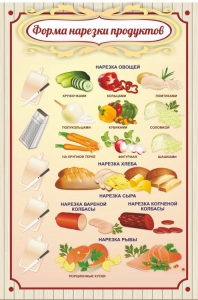 Стенд "Форма нарезки продуктов" - fgospostavki.ru - Артёмовский