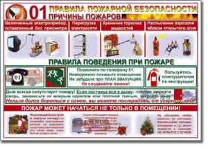 Таблица "Правила пожарной безопасности" - fgospostavki.ru - Артёмовский
