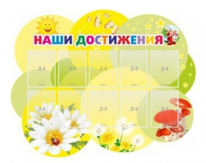 Стенд "Наши достижения" Вариант 3 - fgospostavki.ru - Артёмовский