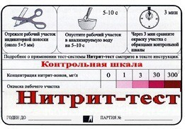 Тест-система "Нитрит-тест" - fgospostavki.ru - Артёмовский