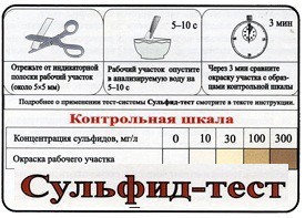 Тест-система «Сульфид-тест» - fgospostavki.ru - Артёмовский