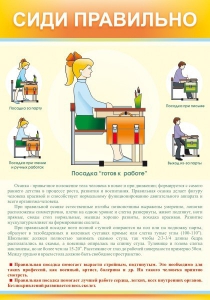 Стенд "Сиди правильно" - fgospostavki.ru - Артёмовский