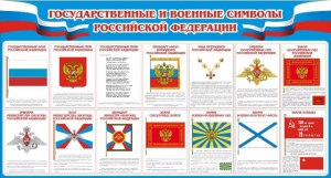 Стенд "Государственные и военные символы РФ" - fgospostavki.ru - Артёмовский