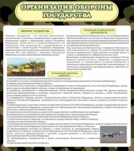 Стенд "Организация обороны государства" - fgospostavki.ru - Артёмовский