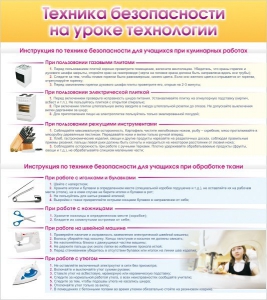 Стенд "Техника безопасности на уроке технологии" - fgospostavki.ru - Артёмовский