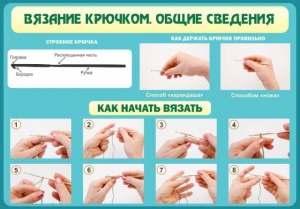 Стенд "Вязание крючком № 2" - fgospostavki.ru - Артёмовский