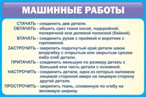 Стенд "Машинные работы" - fgospostavki.ru - Артёмовский
