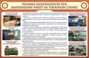 Стенд "Техника безопасности при выполнении работ на токарном станке" - fgospostavki.ru - Артёмовский