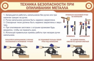 Стенд "Техника безопасности при опиливании металла" - fgospostavki.ru - Артёмовский