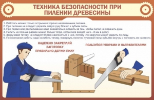 Стенд "Техника безопасности при пилении древесины" - fgospostavki.ru - Артёмовский