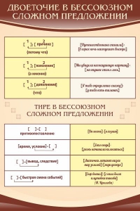 Стенд "Двоеточие и тире в предложении" - fgospostavki.ru - Артёмовский