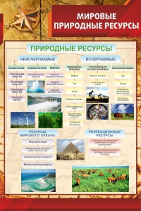 Стенд "Мировые природные ресурсы" - fgospostavki.ru - Артёмовский