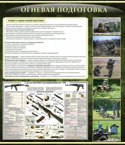 Стенд "Огневая подготовка" Вариант 3 - fgospostavki.ru - Артёмовский