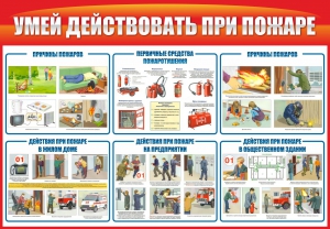 Стенд "Умей действовать при пожаре" - fgospostavki.ru - Артёмовский
