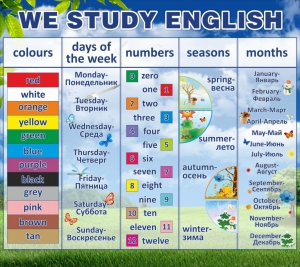 Стенд "We study english" - fgospostavki.ru - Артёмовский