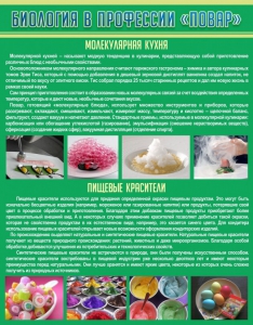 Стенд "Биология в профессии "повар"" - fgospostavki.ru - Артёмовский