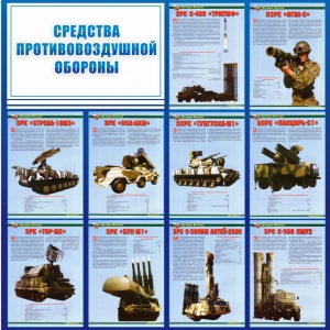 Стенд "Средства противовоздушной обороны" - fgospostavki.ru - Артёмовский