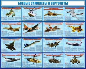 Стенд "Боевые самолеты и вертолеты" - fgospostavki.ru - Артёмовский