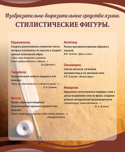 Стенд "Стилистические фигуры" Вариант 2 - fgospostavki.ru - Артёмовский