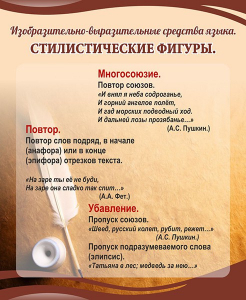 Стенд "Стилистические фигуры" Вариант 1 - fgospostavki.ru - Артёмовский