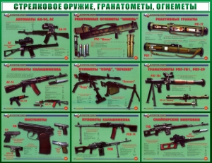 Стенд "Стрелковое оружие, гранатометы, огнеметы" Вариант 2 - fgospostavki.ru - Артёмовский